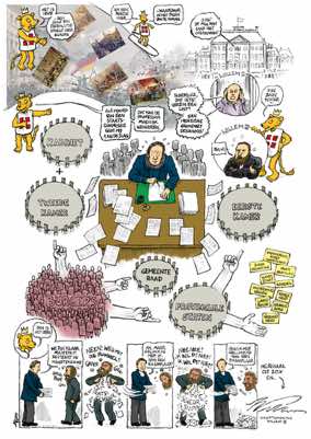 Onderdeel striptentoonstelling '650 jaar Stichtse Landbrief' voor Provincie Utrecht